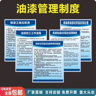 喷漆工岗位职责油漆仓库火源与消防设施管理调油房中转仓保管员职