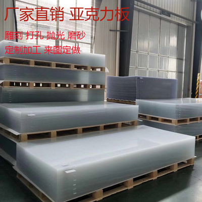 亚克力板有机玻璃板PMMA板透光板定制高透明切割加工展示盒广告牌