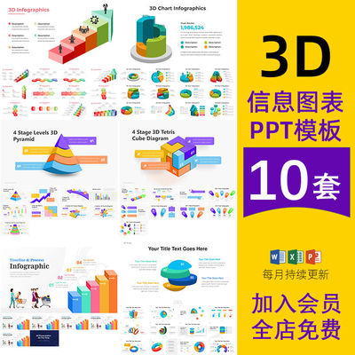 3D图形图表工作汇报总结市场调研数据可视化信息图表ppt模板