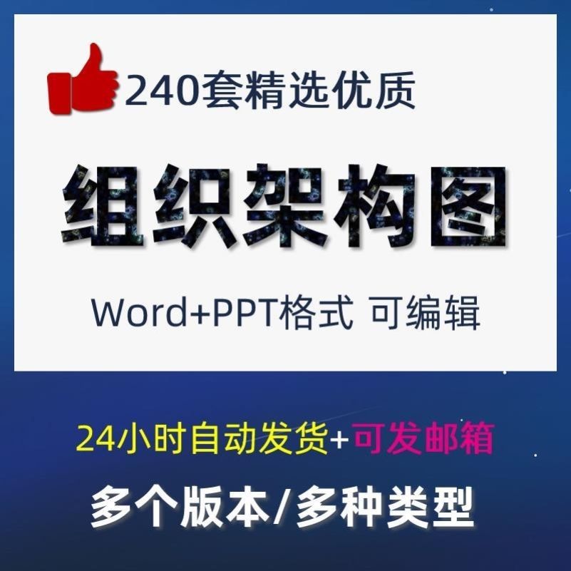 组织架构图制作模板word企业组织架构图ppt公司人员组织架构图