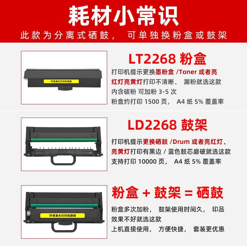 适用联想M7268w粉盒 LJ2268W硒鼓 M7208W PRO LT2268粉盒m7288w-封面