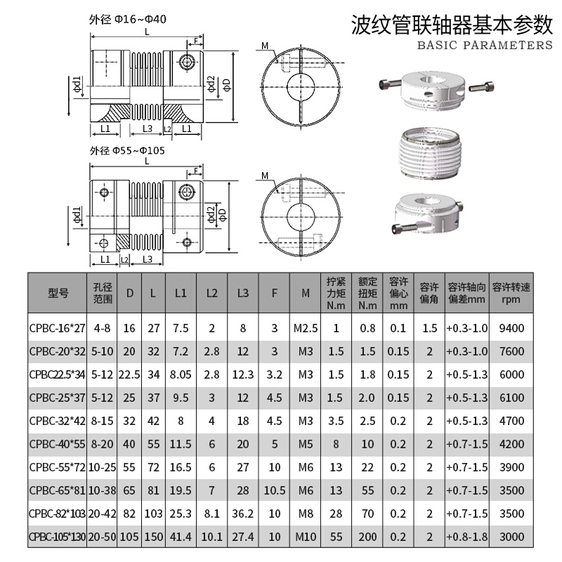 极速厂促aLK6波纹管联轴器铝合金弹性连轴器大扭矩伺服电机丝杆编