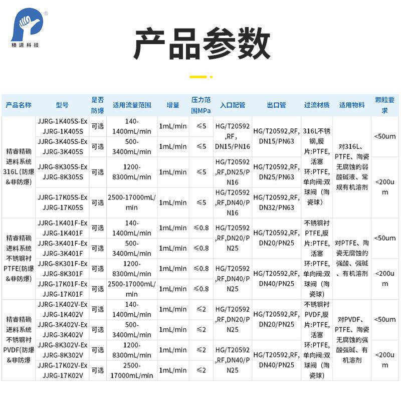精睿精确进料系统不锈钢材质稳定抗噪进料系统