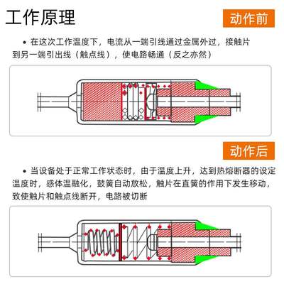 TF热保护RY-121 99 185 240度10A 250V 电饭煲锅温度保险丝保险