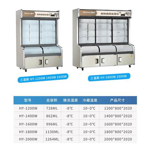 1.2/1.4/1.6/1.8/2米三温三室点菜柜 商用冷藏冷冻串串点菜柜