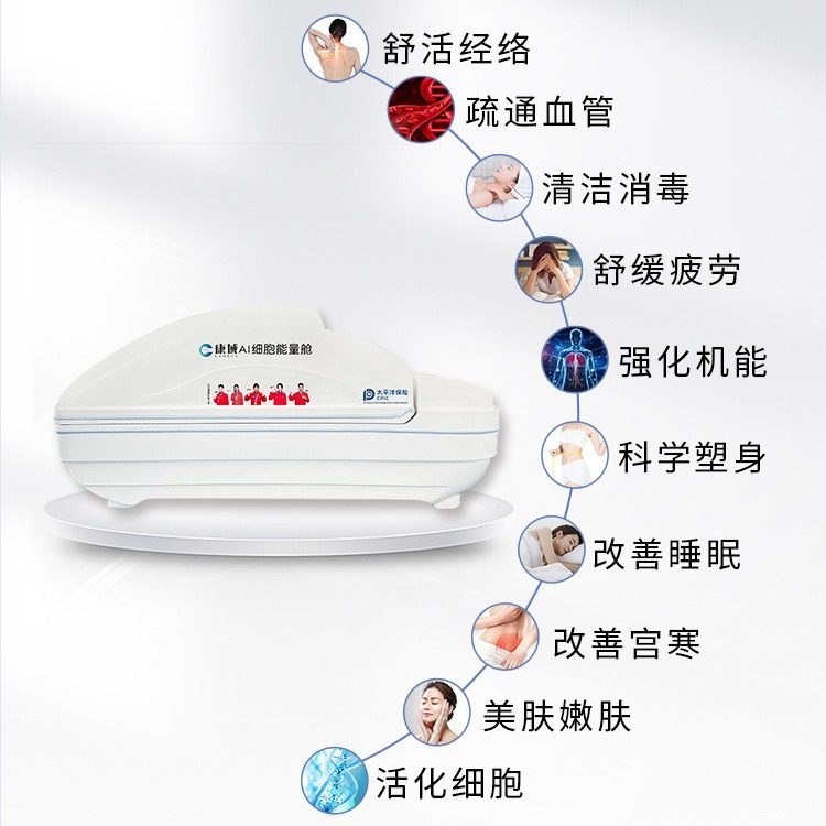 新款石墨烯生物共振能量舱热疗发汗太空仓熵仪全身理疗艾灸舱