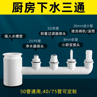 久隆冠厨房下水三通接头
