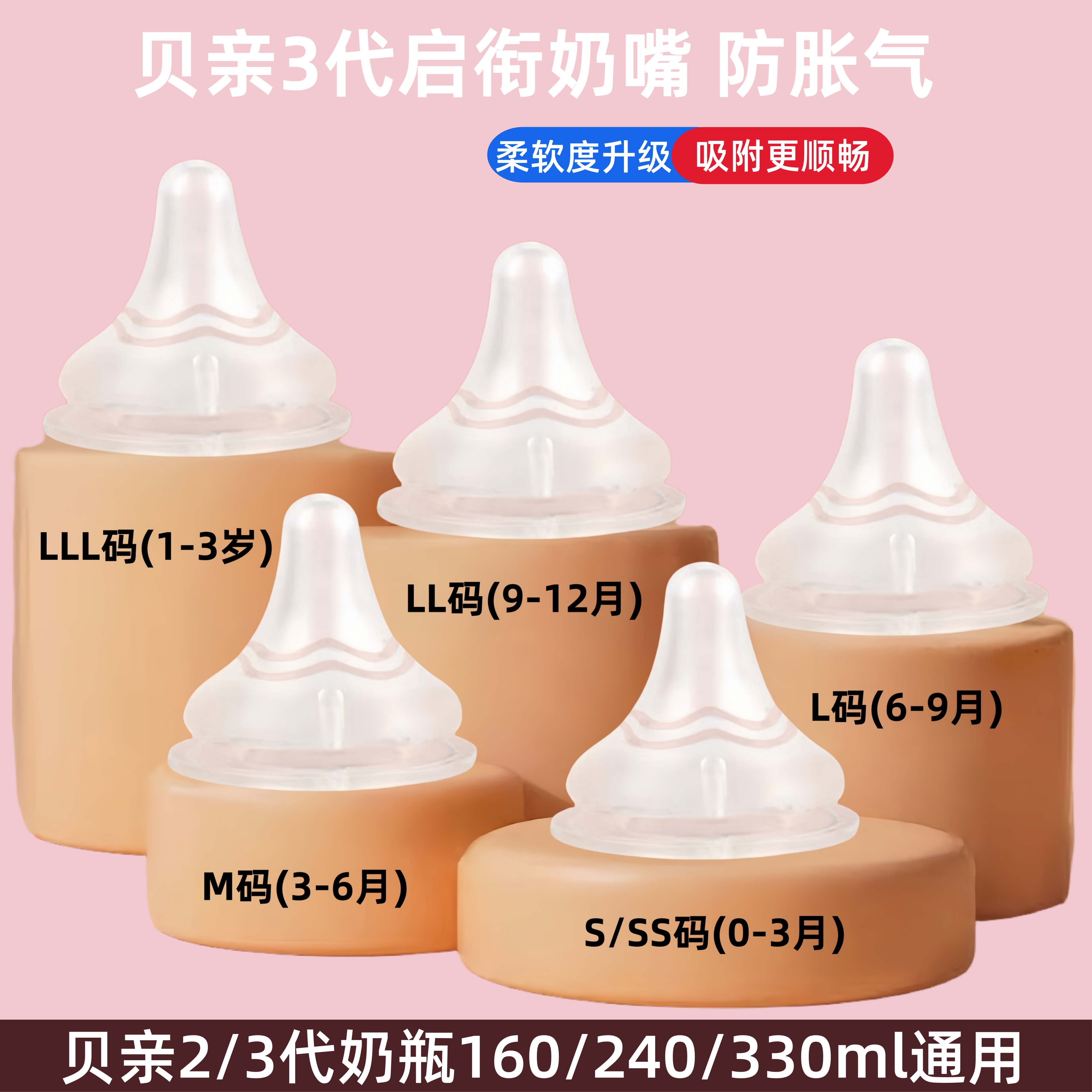 适配贝亲奶嘴第三代奶嘴宽口径新生婴儿超软实感贝亲奶瓶奶嘴配件