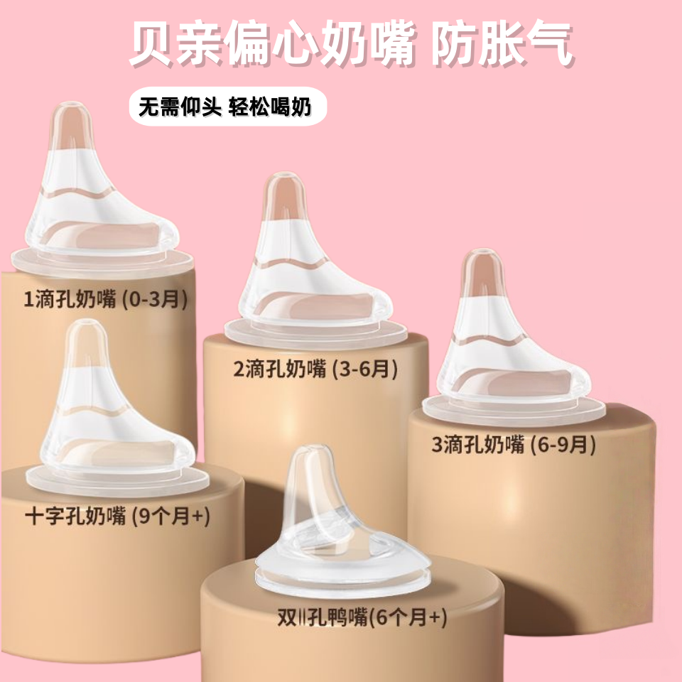 适配贝亲奶瓶超软偏心奶嘴第三代宽口径新生儿仿母乳2代硅胶奶嘴