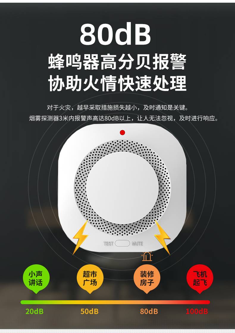 涂鸦智能家用wifi烟雾报警器酒店消防烟感火灾烟雾探测器远程报警