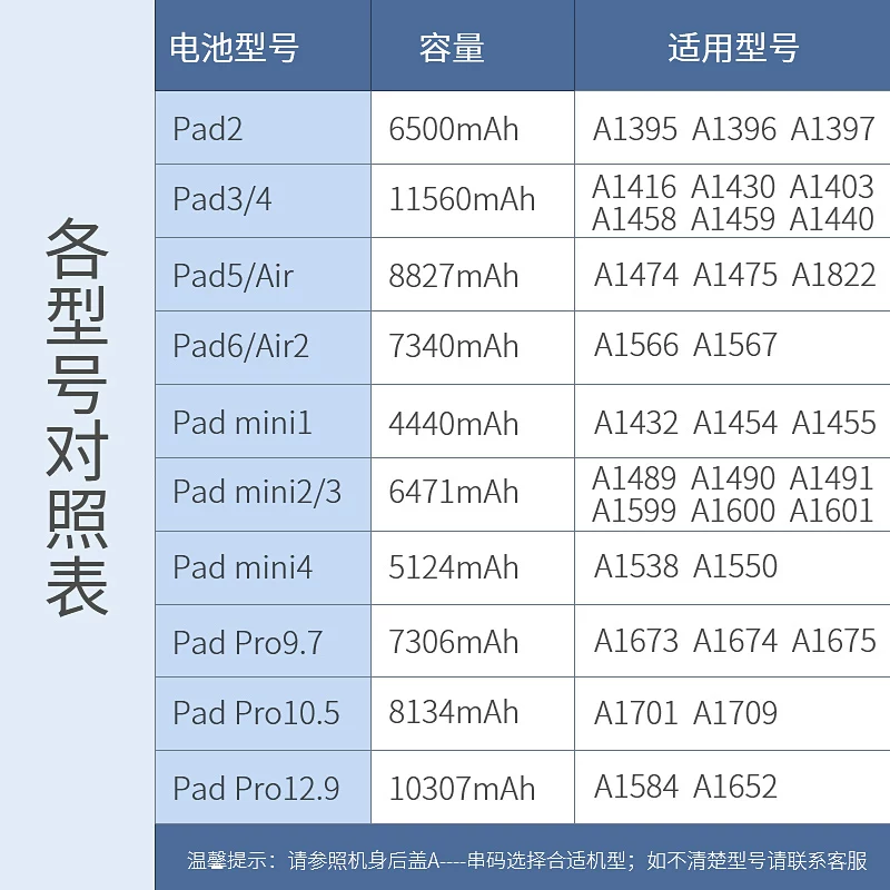 Аккумулятор E Xiupai 9 для ipad3 4 5 6 7 Apple a1566 2017air2 планшет 1474 1673 mini 1893 замена 8mini1 замена 2018pro10.5 компьютер 1822 поколения