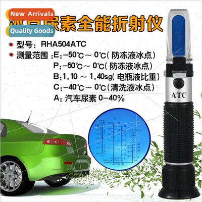 Methanol glass water freezing point car urea ethylene glycol