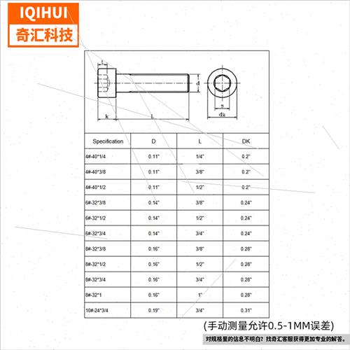 220pcs-11 kinds hexagon bolts Cup head hexagon bolts