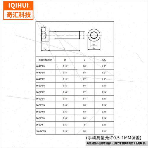 220pcs-11 kinds hexagon bolts Cup head hexagon bolts