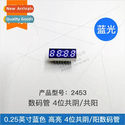 0.25