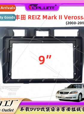 Android screen frame REIZ Mark II Verossa frame modification