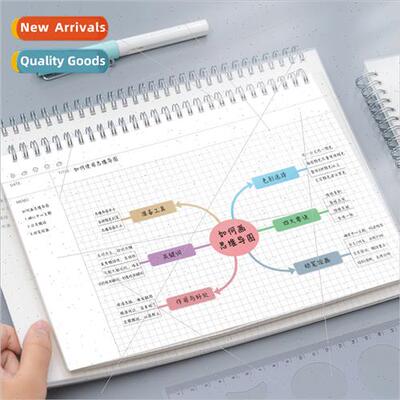 Practical mind mapping coil notebook creative upturn pp note