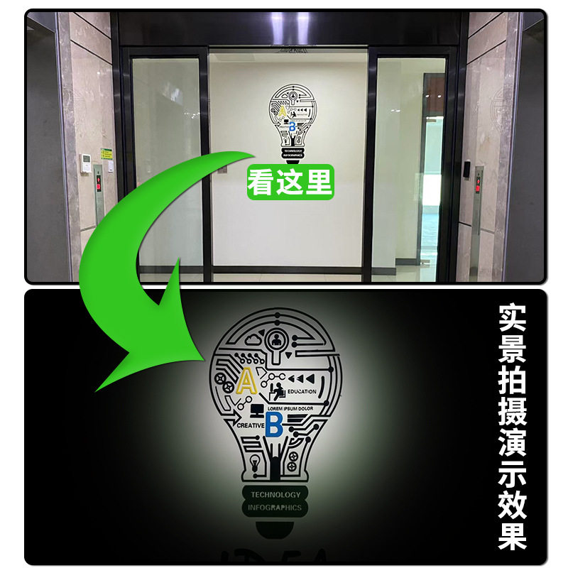 自制望远镜凹凸透镜望远镜模型小学科学实验伽利略开普勒望远镜