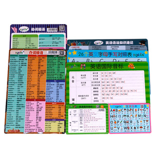 小学英语音标字母表初中英语语法知识速记卡片介词动词短语墙贴卡