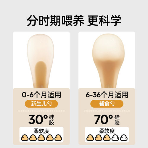 婧麒硅胶勺子新生婴儿辅