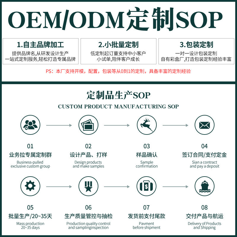 便携折叠学生宿舍大多功