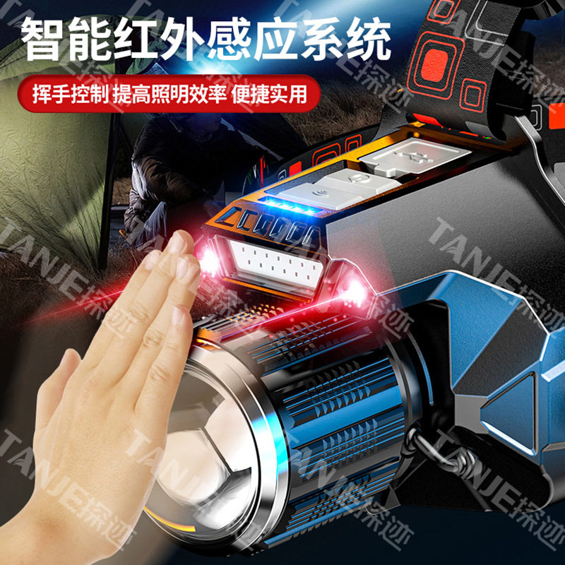 LED头戴式头灯户外强光超