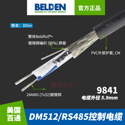 美国BELDENDMX512RS485控制线