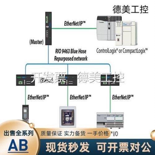 议价库存5 1756-TBCH ControlLogix 36针螺丝笼夹可拆卸接线