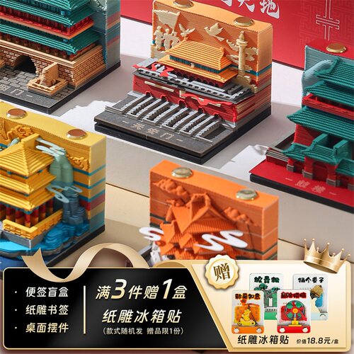 中轴线纸雕日历便签文创纪念礼品