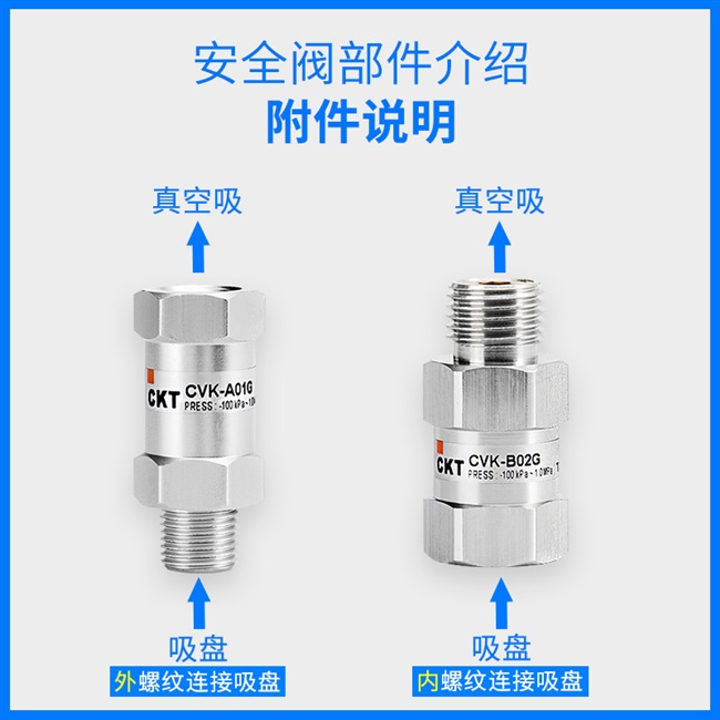 04gb-02g真空吸盘止回阀真空负压安全阀逻辑阀cvk-a01g03g