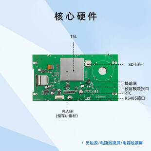 迪文8英寸医疗IPS串口屏支持232485通信触摸可选DMG12800K080_03W