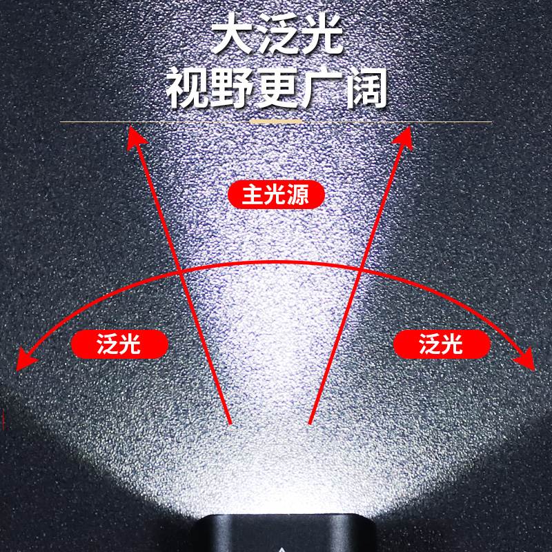 自行车灯前灯夜骑自行车手电筒单车骑行灯充电山地车公路车灯强光