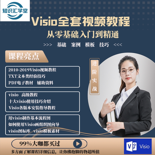 visio自学视频教程零基础培训课程商务图形流程结构图制作课程
