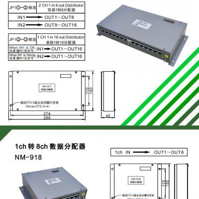 船用nmea0183信号分配器数据分配器nm917二进十六出nm918一进八出