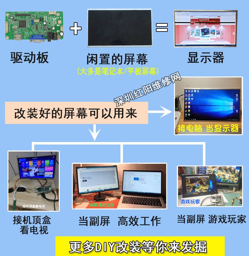 58C笔记本液晶屏改装高清HDMI显示器VGA驱动板改造套件带声音功能