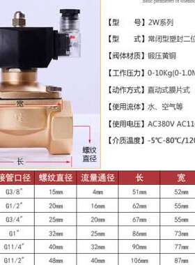 防水常闭电磁阀水阀铜开关气阀灌溉控制阀AC380V24V110V4分6分1寸