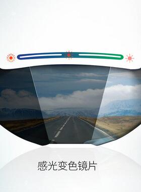 GSB头盔V63 V73型号原装高清镜片