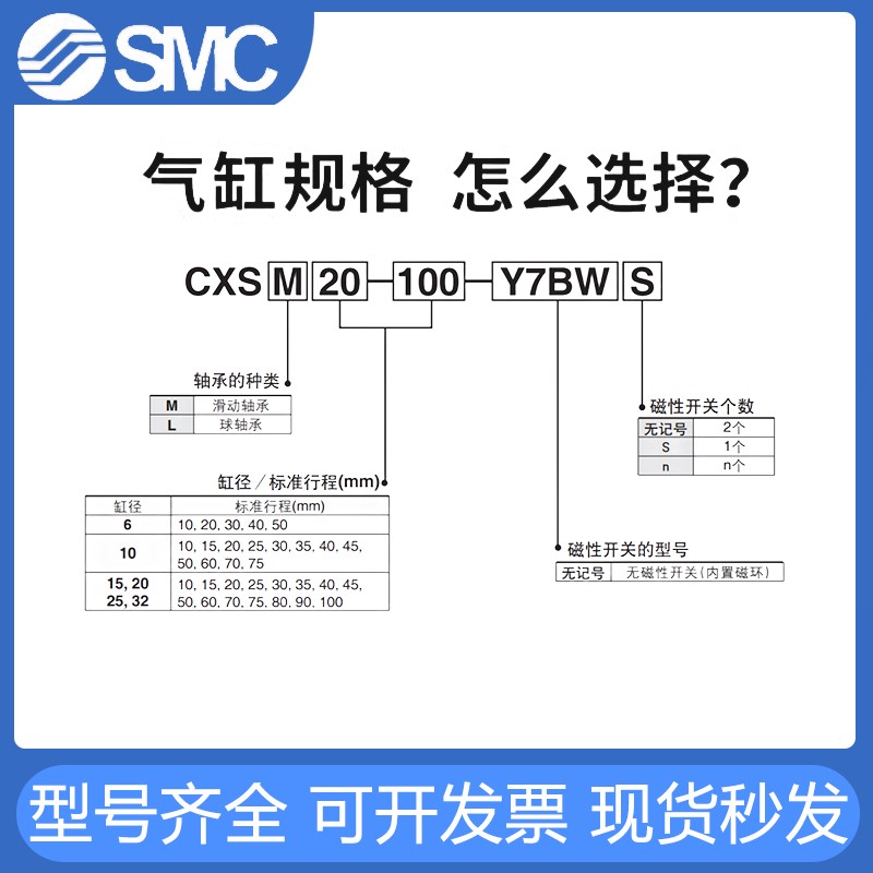 SMC双CXSL双杆气缸4CXS轴M6-10-15-20-25/32-00-6-70-125-175-300