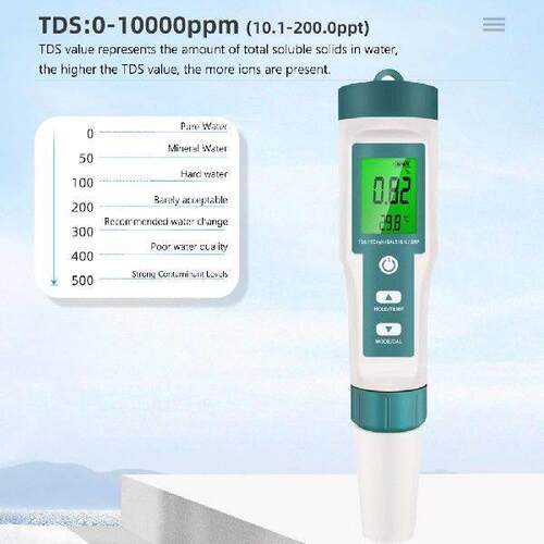 7 in 1 Digital Water Quality Tester