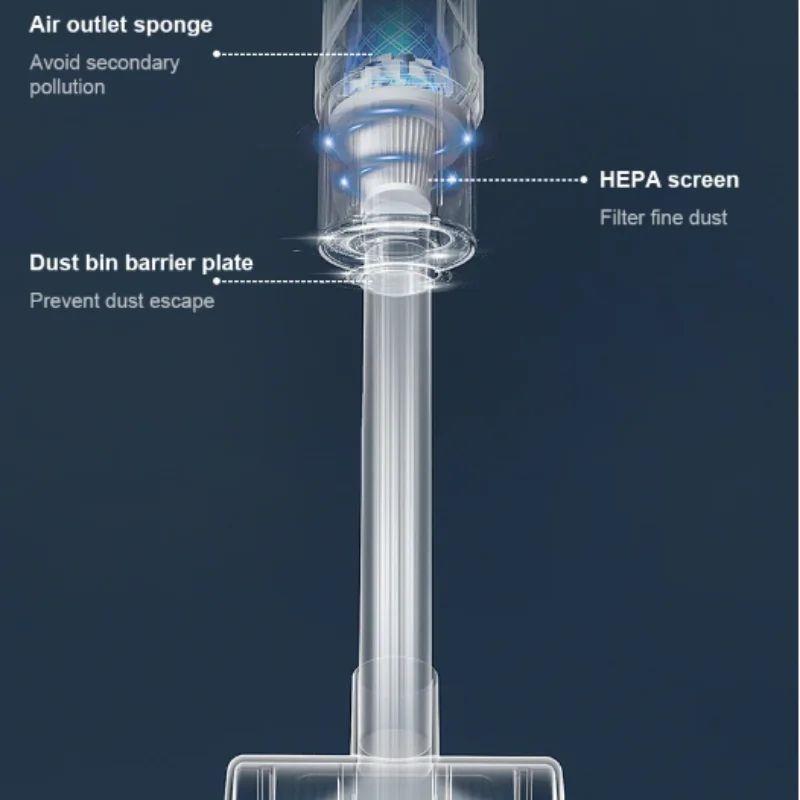 Cordless rechargeable automatic vacuum cleaner for cars sofa