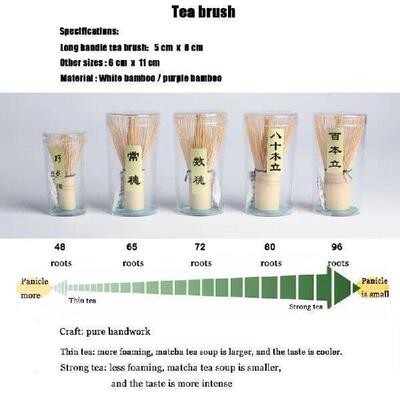 Bamboo Tea Set Whisk Matcha Point Green Tea Powder Home