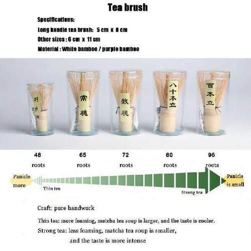 Bamboo Tea Set Whisk Matcha Point Green Tea Powder Home