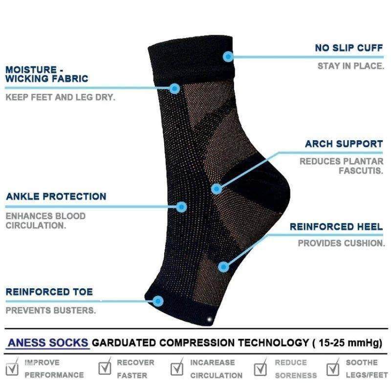 Neuropathy Socks for Women Men,1Pair Soothe Compression Sock