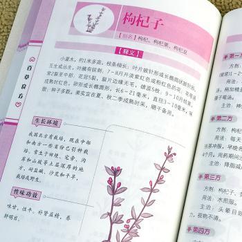 百草良方 百草良方实用 家庭养生指南 草药知识详解 日常小病调理 传统验方集萃 药食同源配方 安全可靠药方 9787555207986