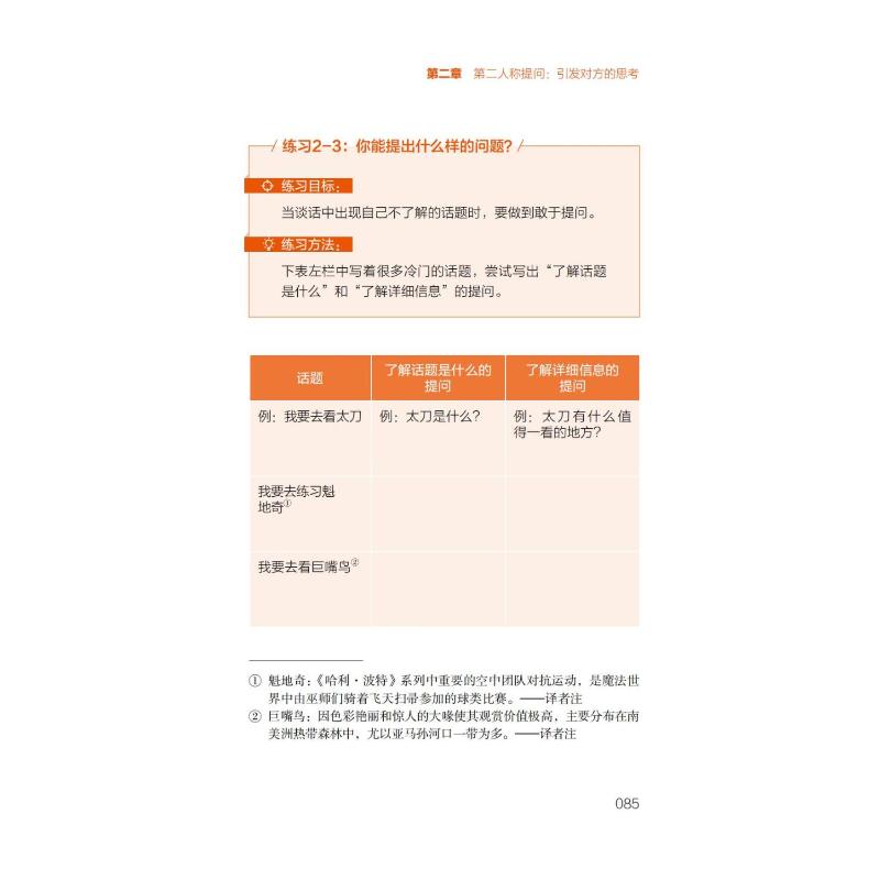 正版包邮 超强提问力 (日)井泽友郭,(日)吉冈太郎 9787504694843 中国科学技术出版社
