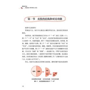 新书 精准护肤 王佩佩主编 社 正版 9787523605554 中国科学技术出版