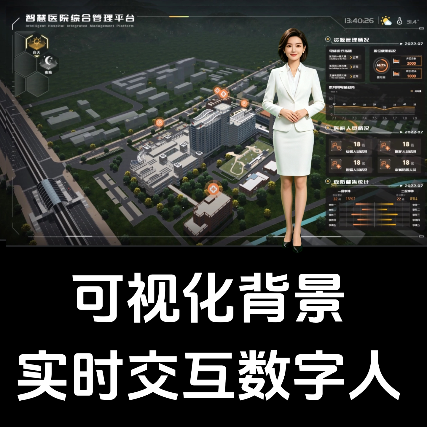 交互数字人 AI实时对话数字智慧大屏全息仓智能交互系统定制开发