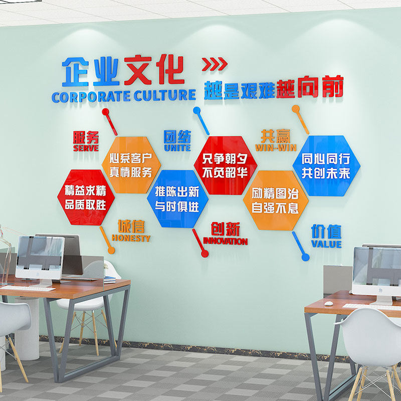 企业文化标语墙贴前台宣传形象背景办公室墙面装饰高级感氛围布置,家居饰品,文化墙贴,淘宝优惠券,粉丝福利购,淘宝优惠卷