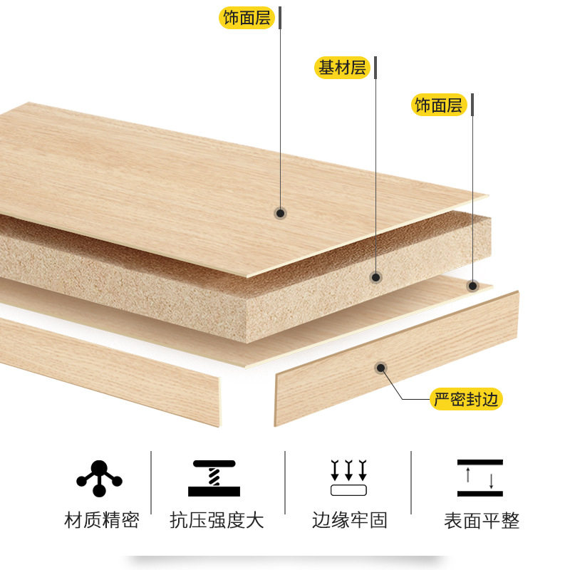 厨房台面铁艺分层置物架