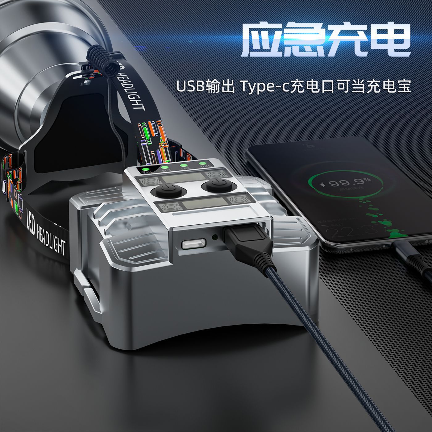 新款大功率钓鱼灯野外强
